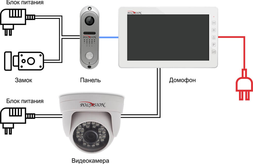 domophone-poly-4.jpg domophone-poly-4.jpg